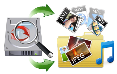 Do Your Data Recovery Professional & Technician v8.3 64 Bit – Eng