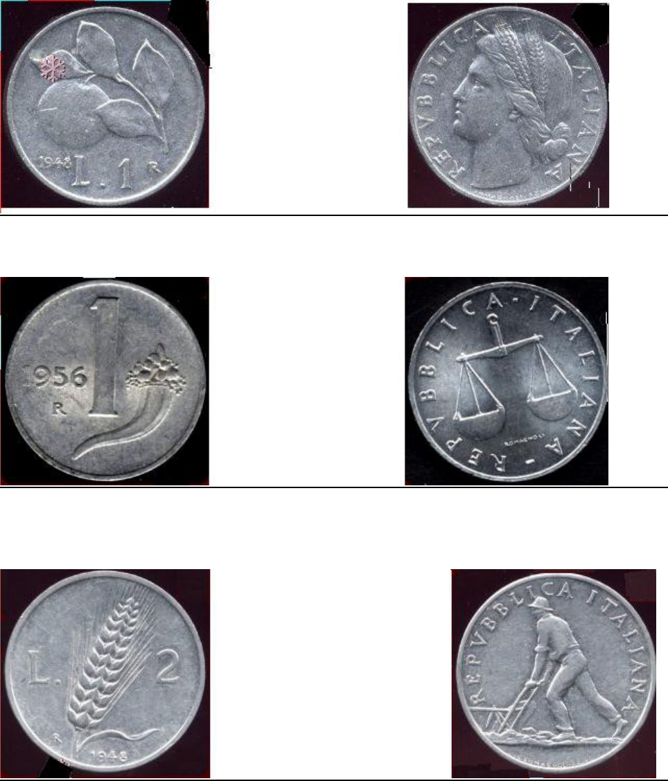 Numismatica – Catalogo monete della Repubblica Italiana