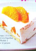 img Cheesecake all