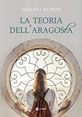 img Adriana Rubens - La teoria dell