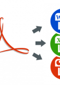 Batch Word to PDF Converter Pro v1.8.2 - Ita