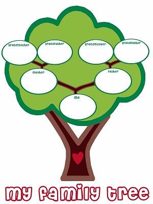 My Family Tree v16.0.1.0 – ITA