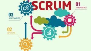 Udemy – Agile SCRUM training : da Zero a Master – ITA