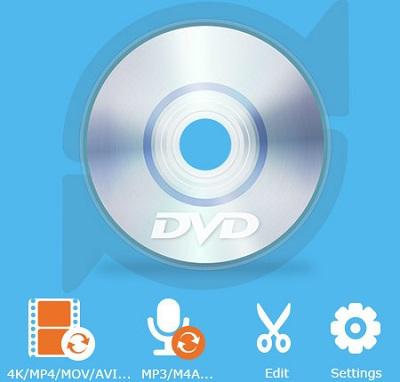 [MAC] Tipard DVD Ripper for Mac 10.0.52 macOS – ENG