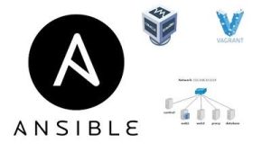 Udemy – Preparazione Red Hat Certified Ansible exam (EX407) – ITA