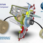 img DS CATIA Composer R2023 HF3 x64 - ITA