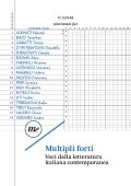 AA.VV. - Multipli forti (2023)