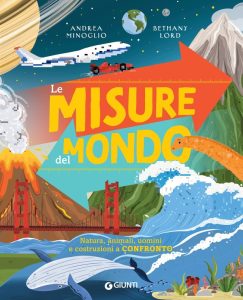Andrea Minoglio – Le misure del mondo (2023)