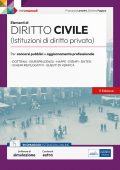 Francesco Lemetre, Diotima Pagano - Elementi di Diritto civile (2023)