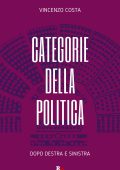 Vincenzo Costa - Categorie della politica. Dopo destra e sinistra (2023)