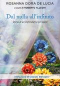 Rosanna Dora De Lucia - Dal nulla all'infinito (2023)