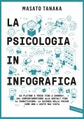 Masato Tanaka - La psicologia in infografica (2023)
