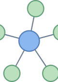 [PORTABLE] Smart MindMap v9.0.8 - ENG