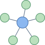 img [PORTABLE] Smart MindMap v9.0.8 - ENG