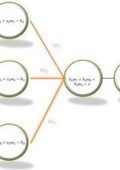 Udemy - Reti Neurali Demistificate - ITA