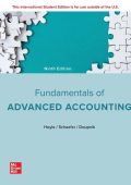 Fundamentals of Advanced Accounting: Business, Finance - CTI Reviews