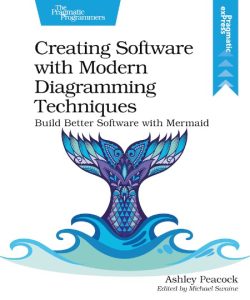 Creating Software with Modern Diagramming Techniques: Build Better Software with M…