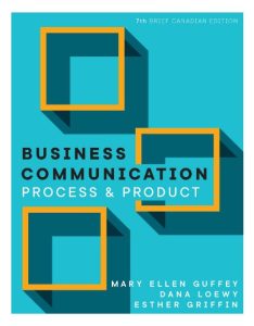 Business Communication, Process and Product – CTI Reviews