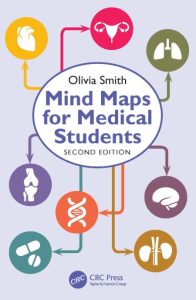Textbook of Physiology for Medical Students, 2nd Edition – E-Book – Harminder Sing…