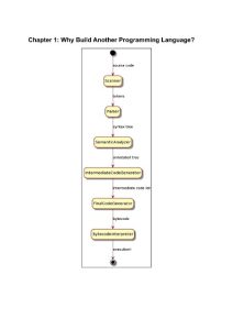 Clinton L. Jeffery, Imran Ahmad (Foreword by) – Build Your Own Programming Languag…