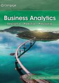 Data Analytics for Business: Lessons for Sales, Marketing, and Strategy - Ira J. H...
