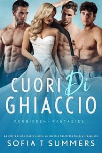 Sofia T Summers – Forbidden Fantasies Vol. 6. Cuori Di Ghiaccio (2024) Sofia T Summers – Forbidden Fantasies Vol. 6. Cuori Di Ghiaccio (2024)