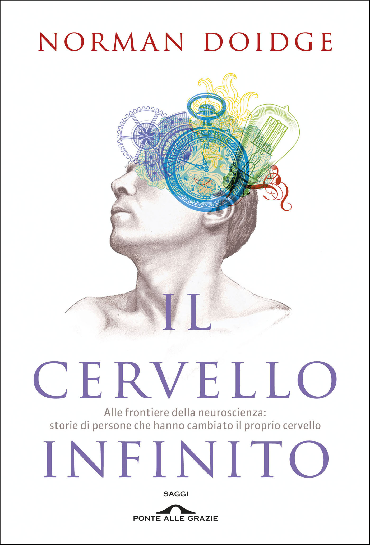 Norman Doidge – Il cervello infinito (2013) Norman Doidge – Il cervello infinito (2013)