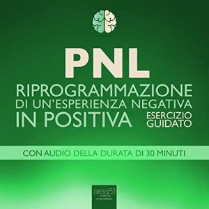 Robert James – PNL – Riprogrammazione di un’esperienza negativa in positiva꞉ Esercizio guidato (2014) (mp3 – 128 kbps)