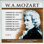 Mozart – 46 symphonies – Alessandro Arigoni (2006) FLAC