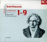 Ludwig van Beethoven – Symphonies (Gunter Wand) (5 CD) (1994) FLAC