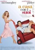 img A casa con i suoi (2006) .MKV - WebDL 1080p AVC H264 AAC 5.1 iTA Subs iTA