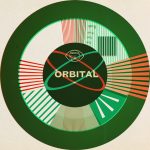 img Orbital - Radiccio (2025) FLAC