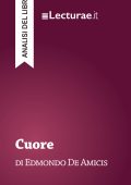 Tommaso Rossi - Cuore, di Edmondo De Amicis. Analisi del libro (2025)