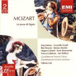 img Mozart - Le nozze di Figaro (Sena Jurinac, Sesto Bruscantini, Graziella Sciutti - Vittorio Gui,