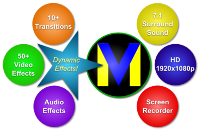 [PORTABLE] VideoMeld v1.80 x64 Portable – ENG