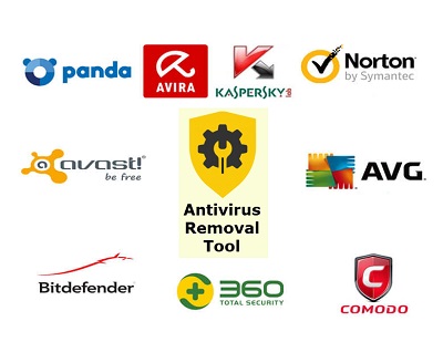 [PORTABLE] Antivirus Removal Tool 2026.02 (v.1) – Eng