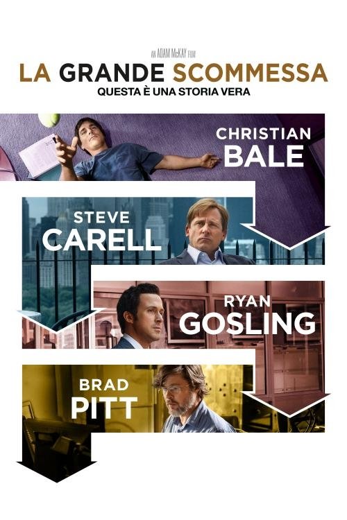 La grande scommessa (2015) WEBRip 1080p ITA ENG/SUB ENG ITA