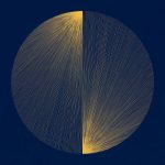 img Davide Ambrogio - Mater Nullius (2025) [MP3 320/Flac 24-44]