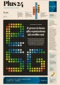 img Il Sole 24 Ore Plus24 - 20 Dicembre 2025 [True PDF]